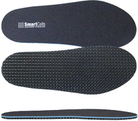 Industrial Anti-Fatigue Insole (SCSPRM)